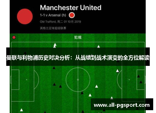 曼联与利物浦历史对决分析：从战绩到战术演变的全方位解读